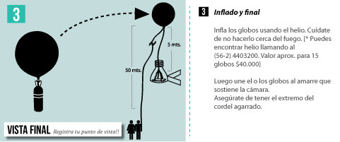 Grassroots Mapping Instructions/spanish from Chile